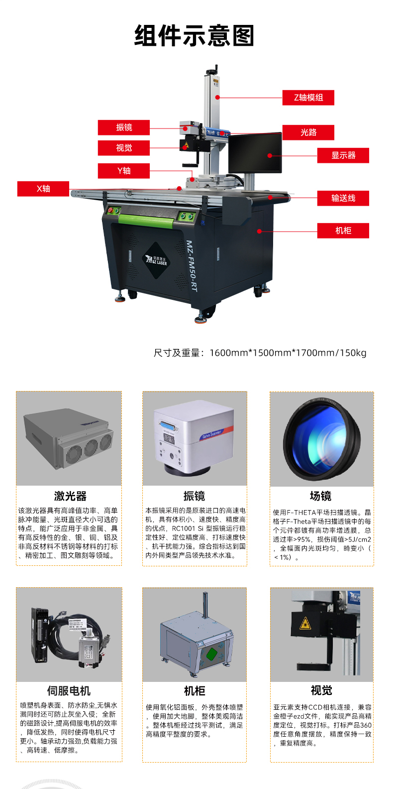 50瓦雙軸視覺(jué)激光打標(biāo)機(jī)(圖4)